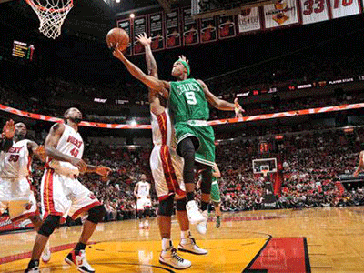 nba季前赛